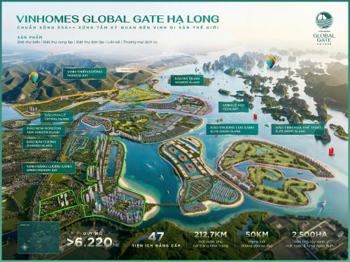 Mặt bằng Vinhomes Hạ Long Xanh